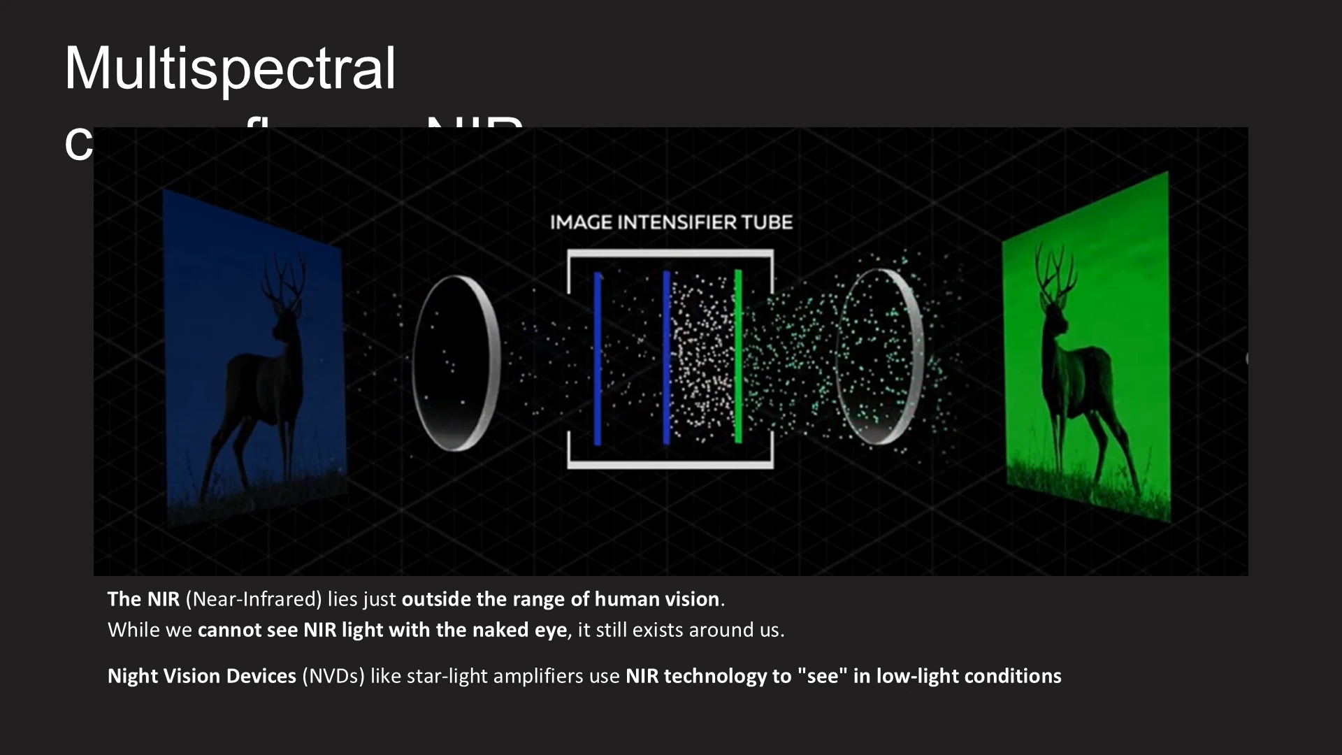 Multispectral camouflage - NIR The NIR (Near-Infrared) lies just outside the range of huma מתוך המצגת דרכים לגילוי רחפנים