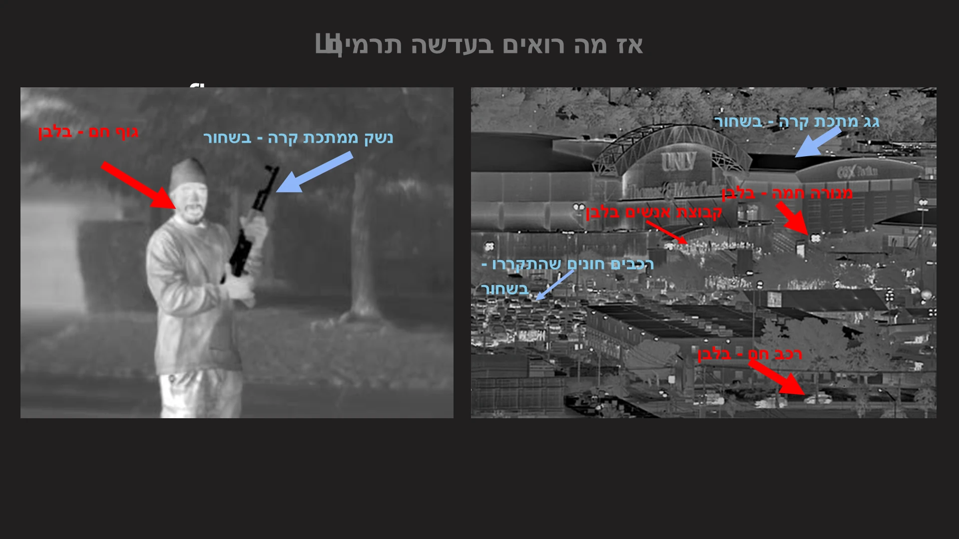 Multispectral camouflage אז מה רואים בעדשה תרמית? גוף חם - בלבן נשק ממתכת קרה - בשחור גג מ מתוך המצגת דרכים לגילוי רחפנים
