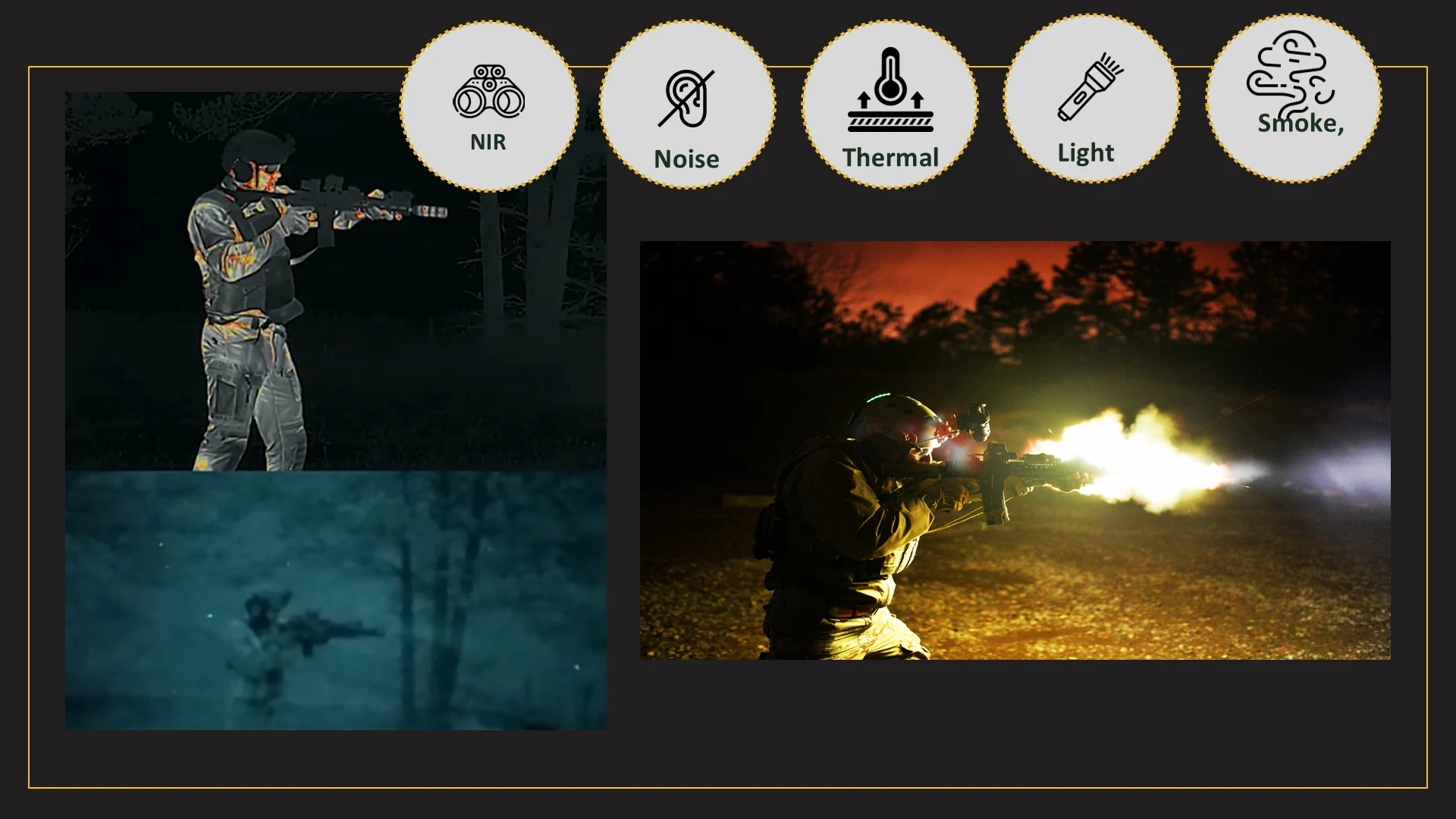 Light Smoke, Noise Thermal NIR מתוך המצגת דרכים לגילוי רחפנים