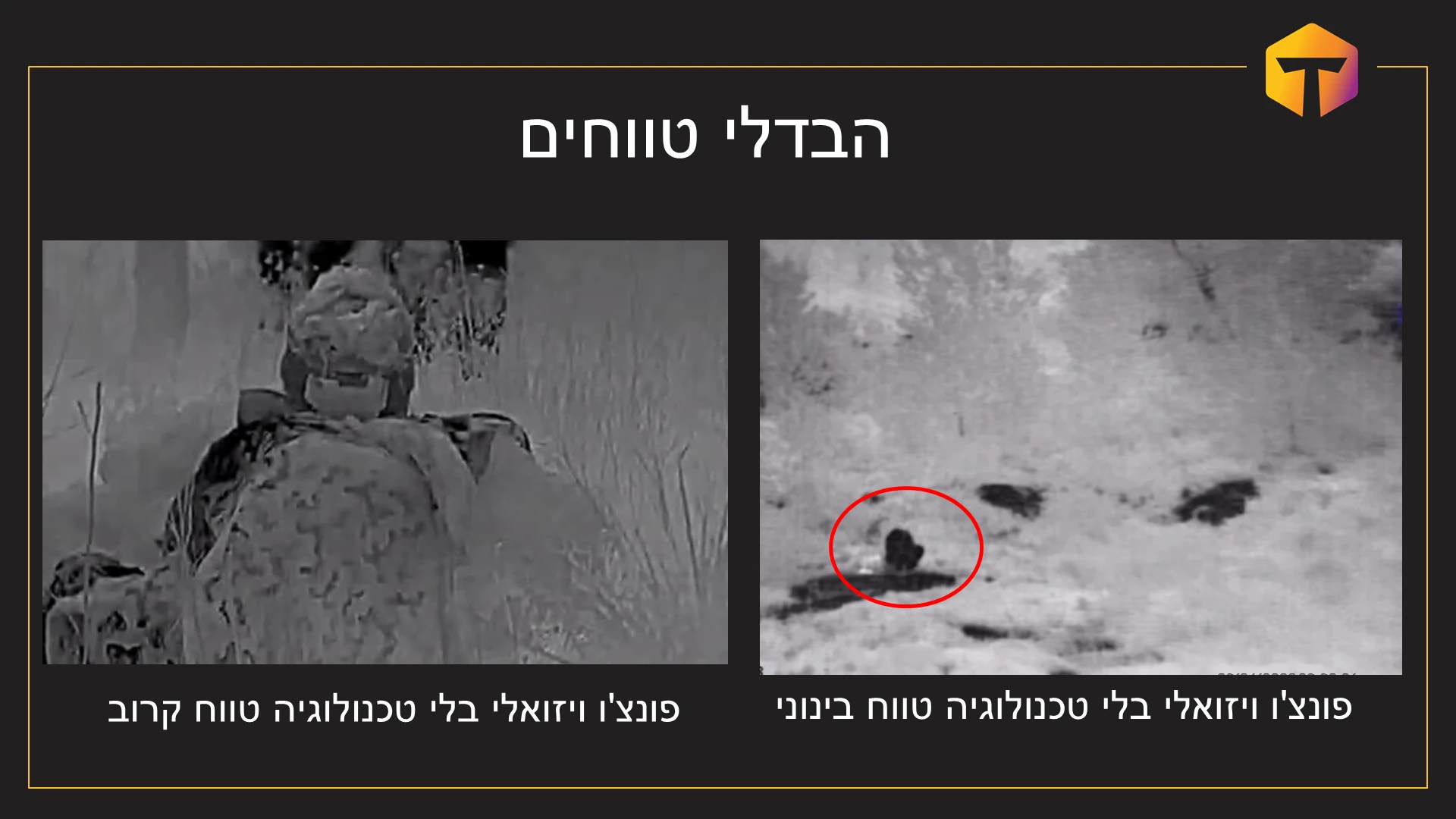 הבדלי טווחים פונצ'ו ויזואלי בלי טכנולוגיה טווח קרוב פונצ'ו ויזואלי בלי טכנולוגיה טווח בינו מתוך המצגת דרכים לגילוי רחפנים
